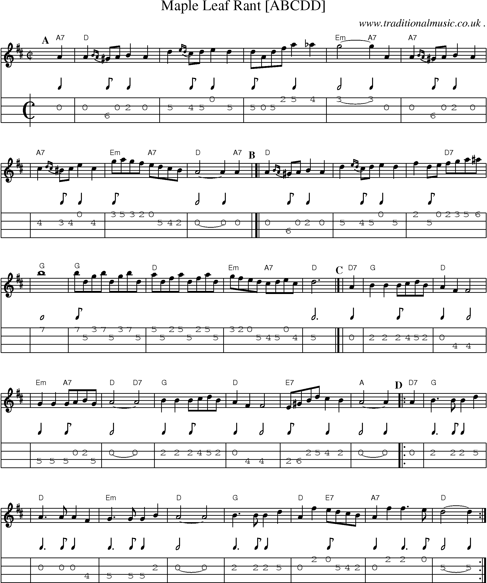 Sheet-music  score, Chords and Mandolin Tabs for Maple Leaf Rant [abcdd]
